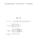 CODE MODULATION ENCODER AND DECODER, MEMORY CONTROLLER INCLUDING THEM, AND     FLASH MEMORY SYSTEM diagram and image