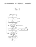 CODE MODULATION ENCODER AND DECODER, MEMORY CONTROLLER INCLUDING THEM, AND     FLASH MEMORY SYSTEM diagram and image