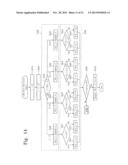 CODE MODULATION ENCODER AND DECODER, MEMORY CONTROLLER INCLUDING THEM, AND     FLASH MEMORY SYSTEM diagram and image