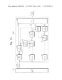 CODE MODULATION ENCODER AND DECODER, MEMORY CONTROLLER INCLUDING THEM, AND     FLASH MEMORY SYSTEM diagram and image