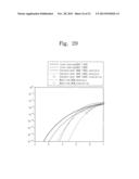 CODE MODULATION ENCODER AND DECODER, MEMORY CONTROLLER INCLUDING THEM, AND     FLASH MEMORY SYSTEM diagram and image