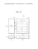 CODE MODULATION ENCODER AND DECODER, MEMORY CONTROLLER INCLUDING THEM, AND     FLASH MEMORY SYSTEM diagram and image