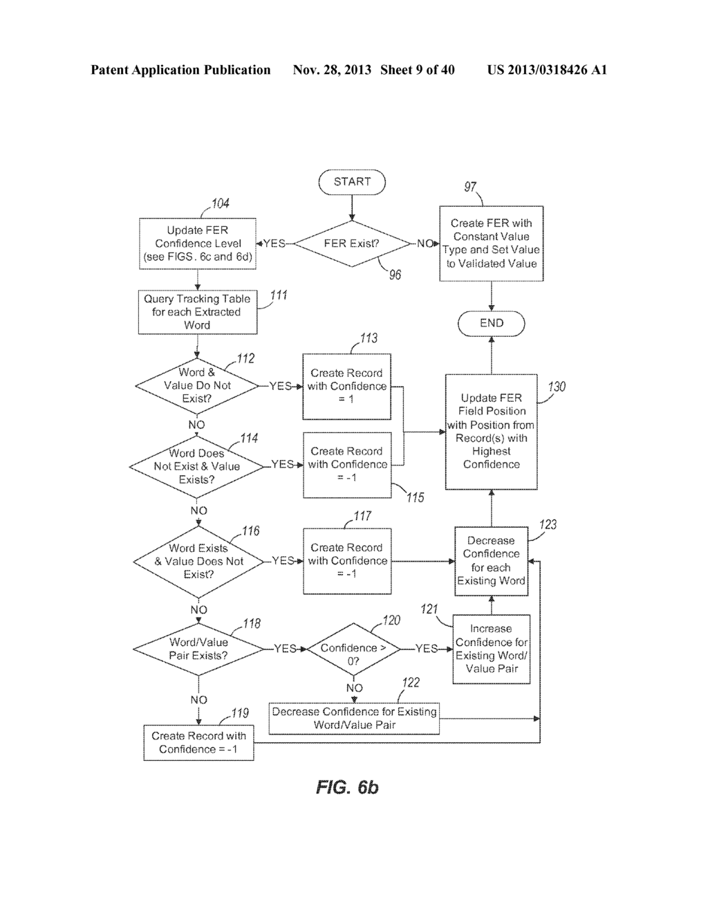 AUTOMATED LEARNING OF DOCUMENT DATA FIELDS - diagram, schematic, and image 10