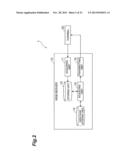 WEB MANAGEMENT DEVICE, WEB MANAGEMENT METHOD, WEB MANAGEMENT PROGRAM,     COMPUTER READABLE RECORDING MEDIUM FOR RECORDING SAID PROGRAM, AND WEB     SYSTEM diagram and image