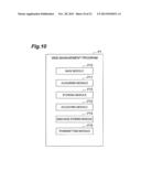 WEB MANAGEMENT DEVICE, WEB MANAGEMENT METHOD, WEB MANAGEMENT PROGRAM,     COMPUTER READABLE RECORDING MEDIUM FOR RECORDING SAID PROGRAM, AND WEB     SYSTEM diagram and image