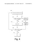 Load-Time Memory Optimization diagram and image