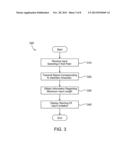 PRESENTING CONTEXT INFORMATION IN A COMPUTING DEVICE diagram and image