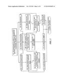 Customizable software platform for x-ray imaging equipment diagram and image