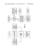 Customizable software platform for x-ray imaging equipment diagram and image