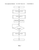 BACKUP IMAGE DUPLICATION diagram and image