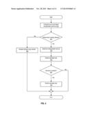 BACKUP IMAGE DUPLICATION diagram and image