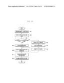 METHOD AND SYSTEM FOR OPERATING APPLICATION OF A TOUCH DEVICE WITH     TOUCH-BASED INPUT INTERFACE diagram and image