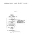 METHOD AND SYSTEM FOR OPERATING APPLICATION OF A TOUCH DEVICE WITH     TOUCH-BASED INPUT INTERFACE diagram and image