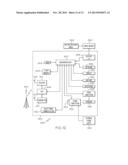 PRESENTATION OF IMAGE ON DISPLAY SCREEN WITH COMBINATION CROP AND ROTATION     AND WITH AUTO-RESIZING OF CROP FIELD diagram and image