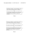 STEREOSCOPIC USER INTERFACE AND DISPLAYING METHOD THEREOF diagram and image