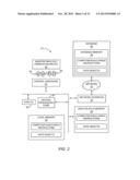 STANDARDIZED TOPOGRAPHICAL ARRANGEMENTS FOR TEMPLATE REGIONS THAT ORIENT     SELF-ASSEMBLY diagram and image