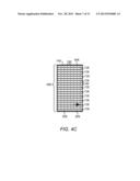 STANDARDIZED TOPOGRAPHICAL ARRANGEMENTS FOR TEMPLATE REGIONS THAT ORIENT     SELF-ASSEMBLY diagram and image