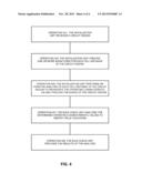 Programmable Circuit Characteristics Analysis diagram and image