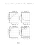 METHOD AND SYSTEM FOR DESIGN AND MODELING OF VERTICAL INTERCONNECTS FOR     3DI APPLICATIONS diagram and image