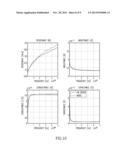 METHOD AND SYSTEM FOR DESIGN AND MODELING OF VERTICAL INTERCONNECTS FOR     3DI APPLICATIONS diagram and image