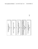 Method and Apparatus for Performing Parallel Routing Using A     Multi-Threaded Routing Procedure diagram and image