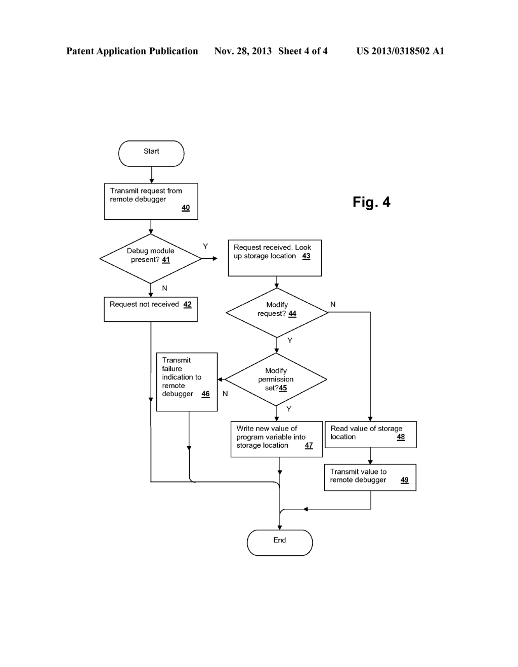 REGISTRATION-BASED REMOTE DEBUG WATCH AND MODIFY - diagram, schematic, and image 05