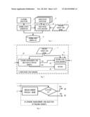 Efficient Unified Tracing of Kernel and User Events with Multi-Mode     Stacking diagram and image