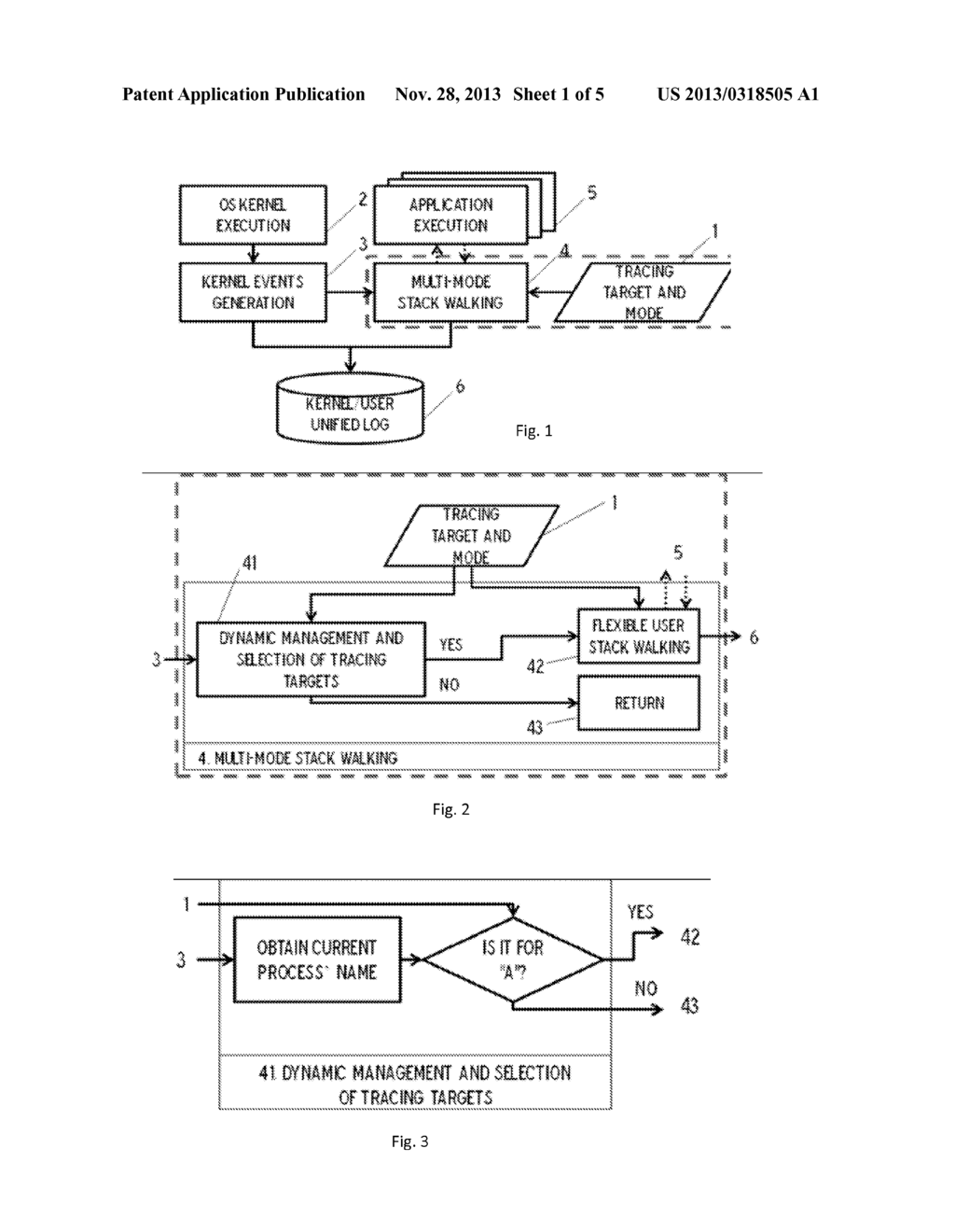 Efficient Unified Tracing of Kernel and User Events with Multi-Mode     Stacking - diagram, schematic, and image 02