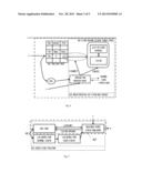 Efficient Unified Tracing of Kernel and User Events with Multi-Mode     Stacking diagram and image