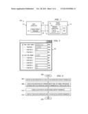 Profiling Operating Context diagram and image