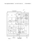 Profiling Operating Context diagram and image