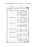 Profiling Operating Context diagram and image