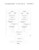 APPARATUS, METHOD, AND SYSTEM FOR PROVIDING A DECISION MECHANISM FOR     CONDITIONAL COMMITS IN AN ATOMIC REGION diagram and image