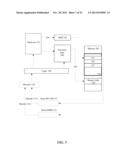 APPARATUS, METHOD, AND SYSTEM FOR PROVIDING A DECISION MECHANISM FOR     CONDITIONAL COMMITS IN AN ATOMIC REGION diagram and image