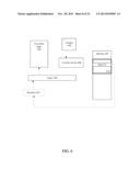 APPARATUS, METHOD, AND SYSTEM FOR PROVIDING A DECISION MECHANISM FOR     CONDITIONAL COMMITS IN AN ATOMIC REGION diagram and image