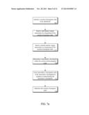 APPARATUS, METHOD, AND SYSTEM FOR PROVIDING A DECISION MECHANISM FOR     CONDITIONAL COMMITS IN AN ATOMIC REGION diagram and image