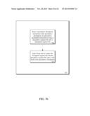 APPARATUS, METHOD, AND SYSTEM FOR PROVIDING A DECISION MECHANISM FOR     CONDITIONAL COMMITS IN AN ATOMIC REGION diagram and image