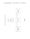 APPARATUS, METHOD, AND SYSTEM FOR PROVIDING A DECISION MECHANISM FOR     CONDITIONAL COMMITS IN AN ATOMIC REGION diagram and image