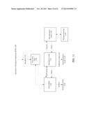 APPARATUS, METHOD, AND SYSTEM FOR PROVIDING A DECISION MECHANISM FOR     CONDITIONAL COMMITS IN AN ATOMIC REGION diagram and image