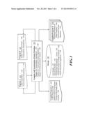 VECTORIZATION OF SCALAR FUNCTIONS INCLUDING VECTORIZATION ANNOTATIONS AND     VECTORIZED FUNCTION SIGNATURES MATCHING diagram and image