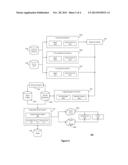 SYSTEM AND METHOD FOR UPGRADING KERNELS IN CLOUD COMPUTING ENVIRONMENTS diagram and image