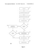 SYSTEM AND METHOD FOR UPGRADING KERNELS IN CLOUD COMPUTING ENVIRONMENTS diagram and image