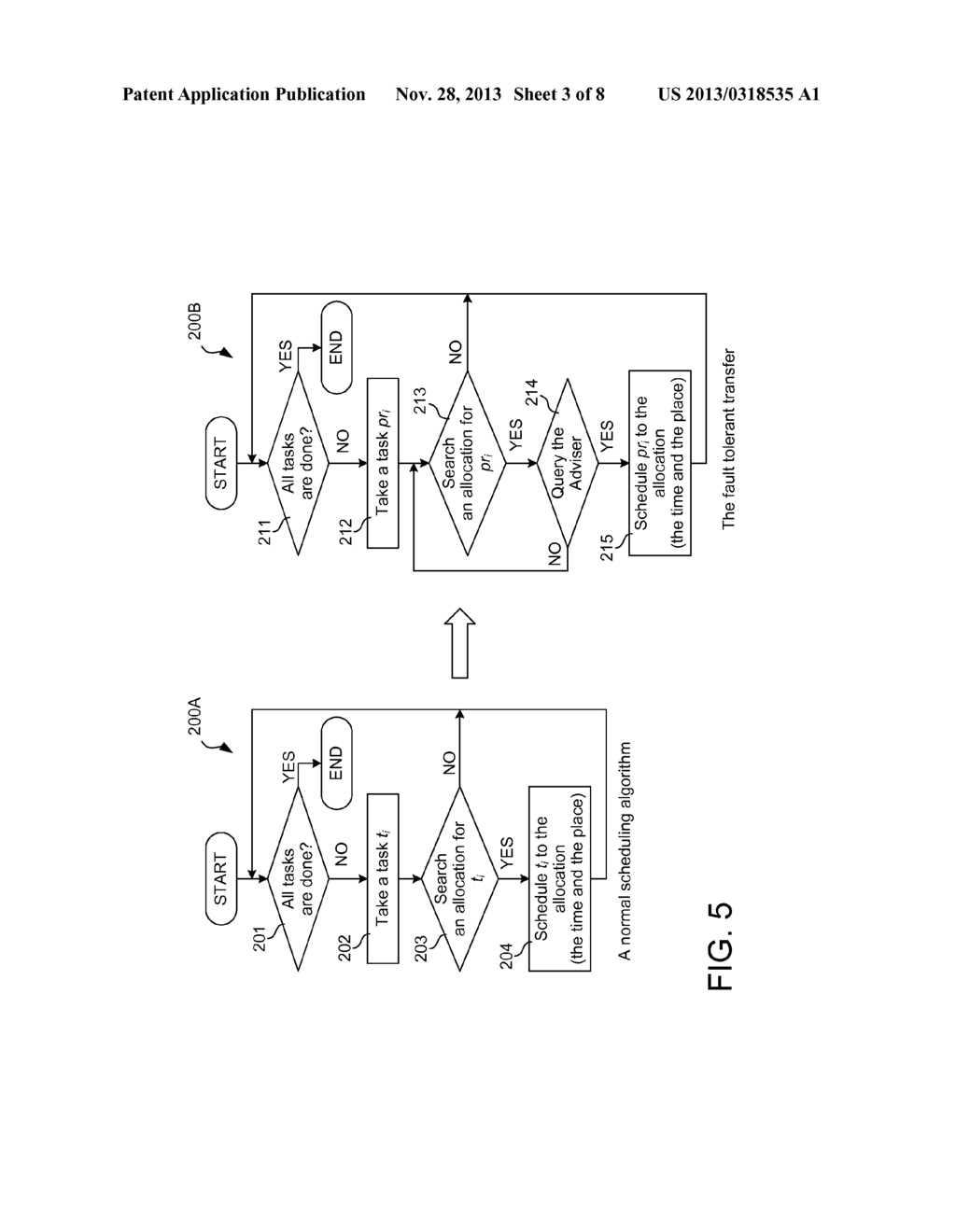 PRIMARY-BACKUP BASED FAULT TOLERANT METHOD FOR MULTIPROCESSOR SYSTEMS - diagram, schematic, and image 04