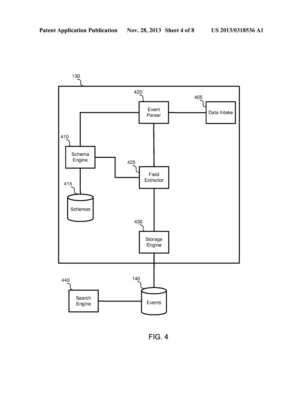 DYNAMIC SCHEDULING OF TASKS FOR COLLECTING AND PROCESSING DATA FROM     EXTERNAL SOURCES - diagram, schematic, and image 05