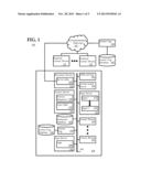 SYSTEM AND METHOD FOR DYNAMIC INFLUENCING OF SEQUENCE VECTOR BY SEQUENCED     APPLICATIONS diagram and image