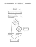 SYSTEM AND METHOD FOR DYNAMIC INFLUENCING OF SEQUENCE VECTOR BY SEQUENCED     APPLICATIONS diagram and image