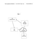 METHOD AND APPARATUS FOR AUTOMATED BIDDING AND ADVERTISEMENT PLACEMENT ON     A SET-TOP BOX diagram and image