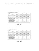 APPARATUS AND METHOD FOR DETECTING SPECTRUM INVERSION diagram and image