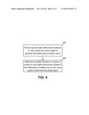 APPARATUS AND METHOD FOR DETECTING SPECTRUM INVERSION diagram and image