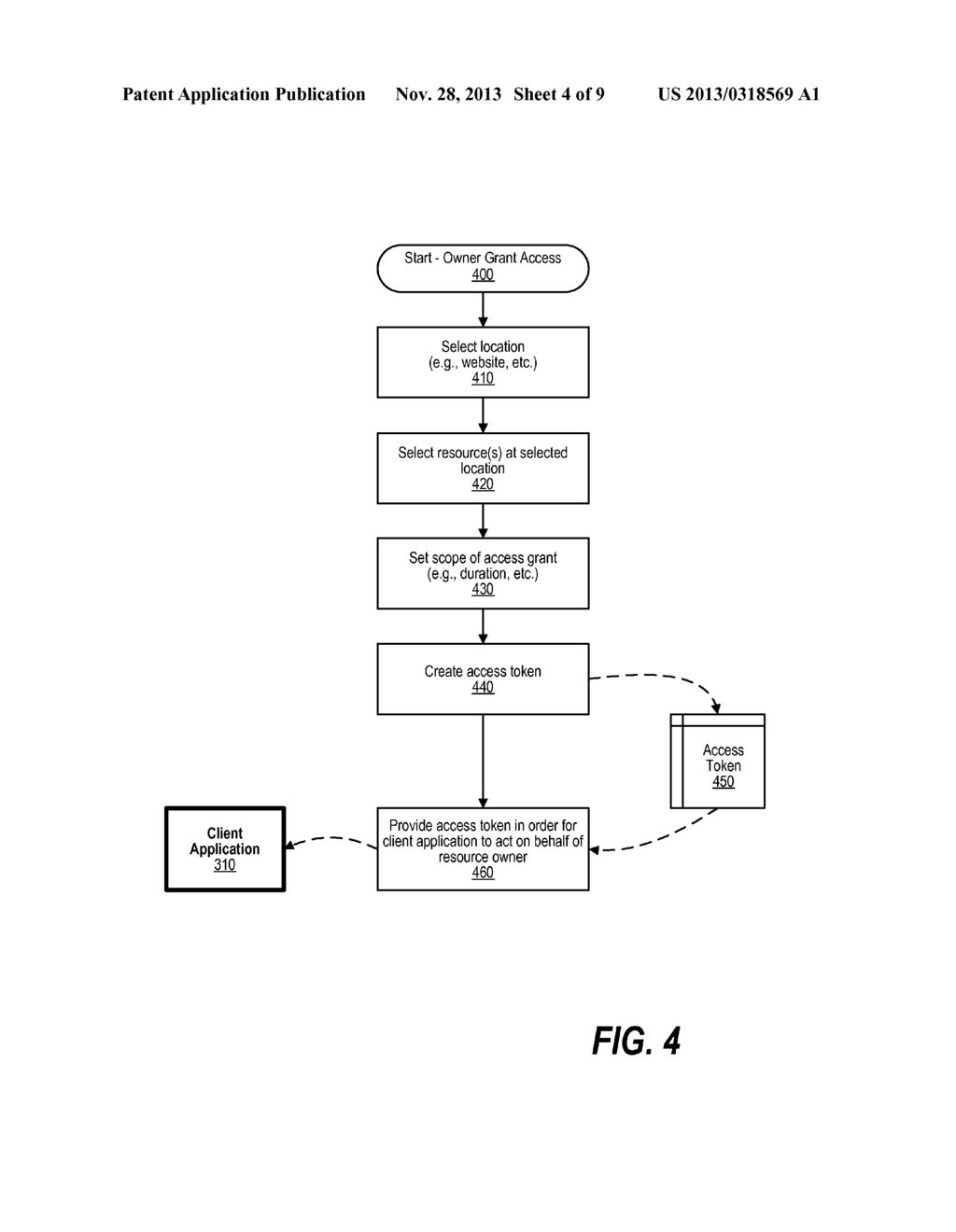 Propagating Delegated Authorized Credentials Through Legacy Systems - diagram, schematic, and image 05